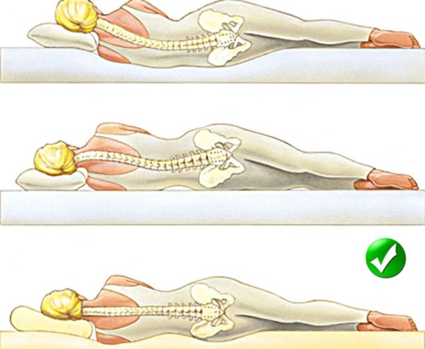 Правильное положение во время сна