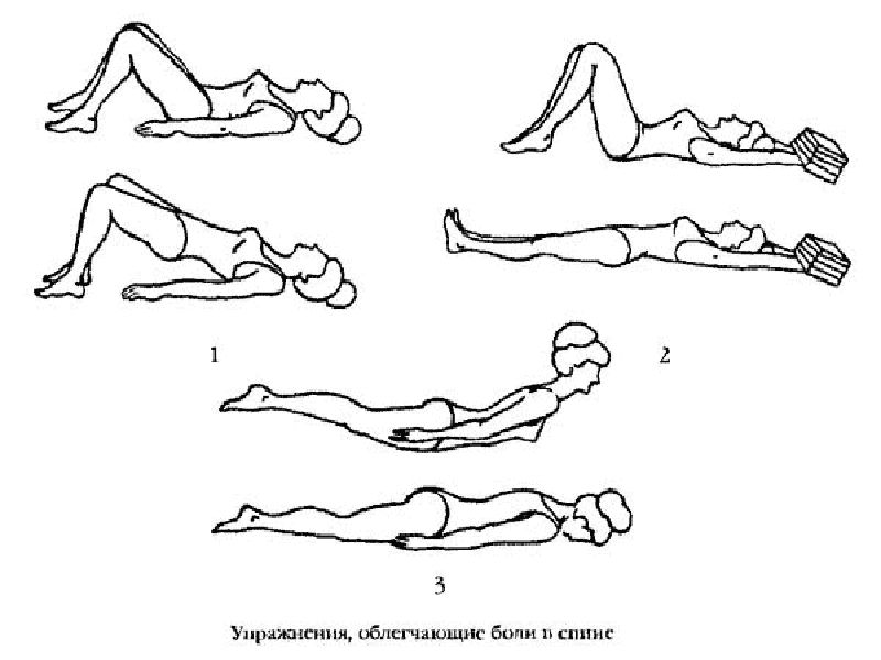 Гимнастика на спине